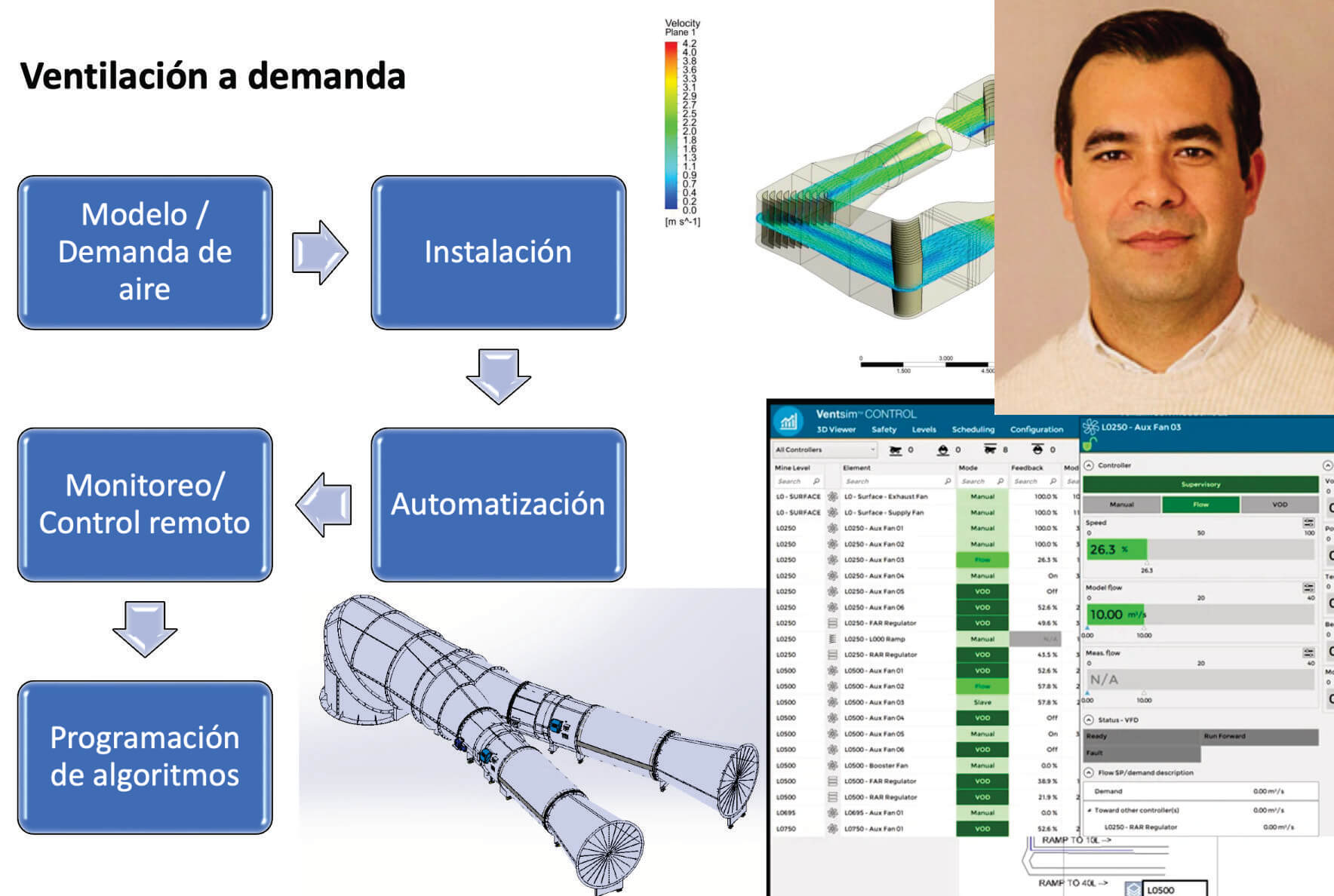 Ing. Iván Sánchez, Superintendente de Proyectos en Fresnillo, se suma al equipo docente de CAMIPER